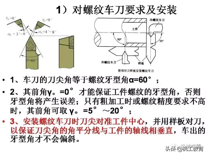 最全螺纹加工知识汇总，果断收藏！