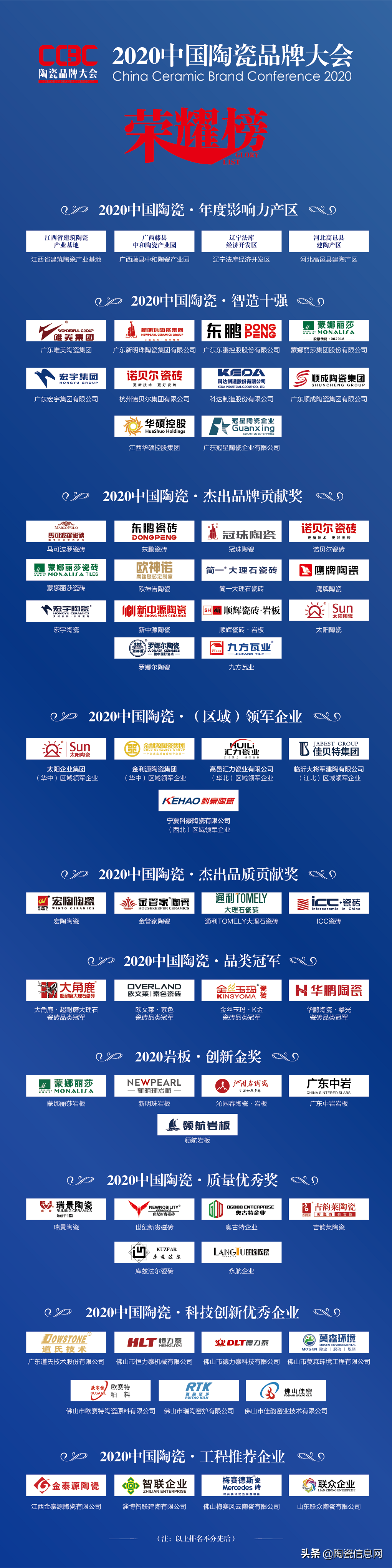欧神诺再扩张！投资5000万入股山西一陶瓷企业