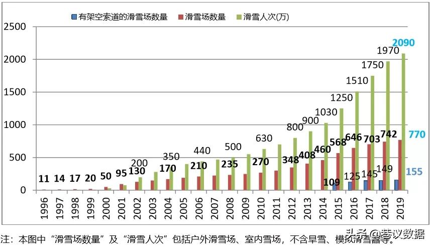 费舍尔滑雪板系列怎么样(在西安，滑一次雪要花多少钱？)