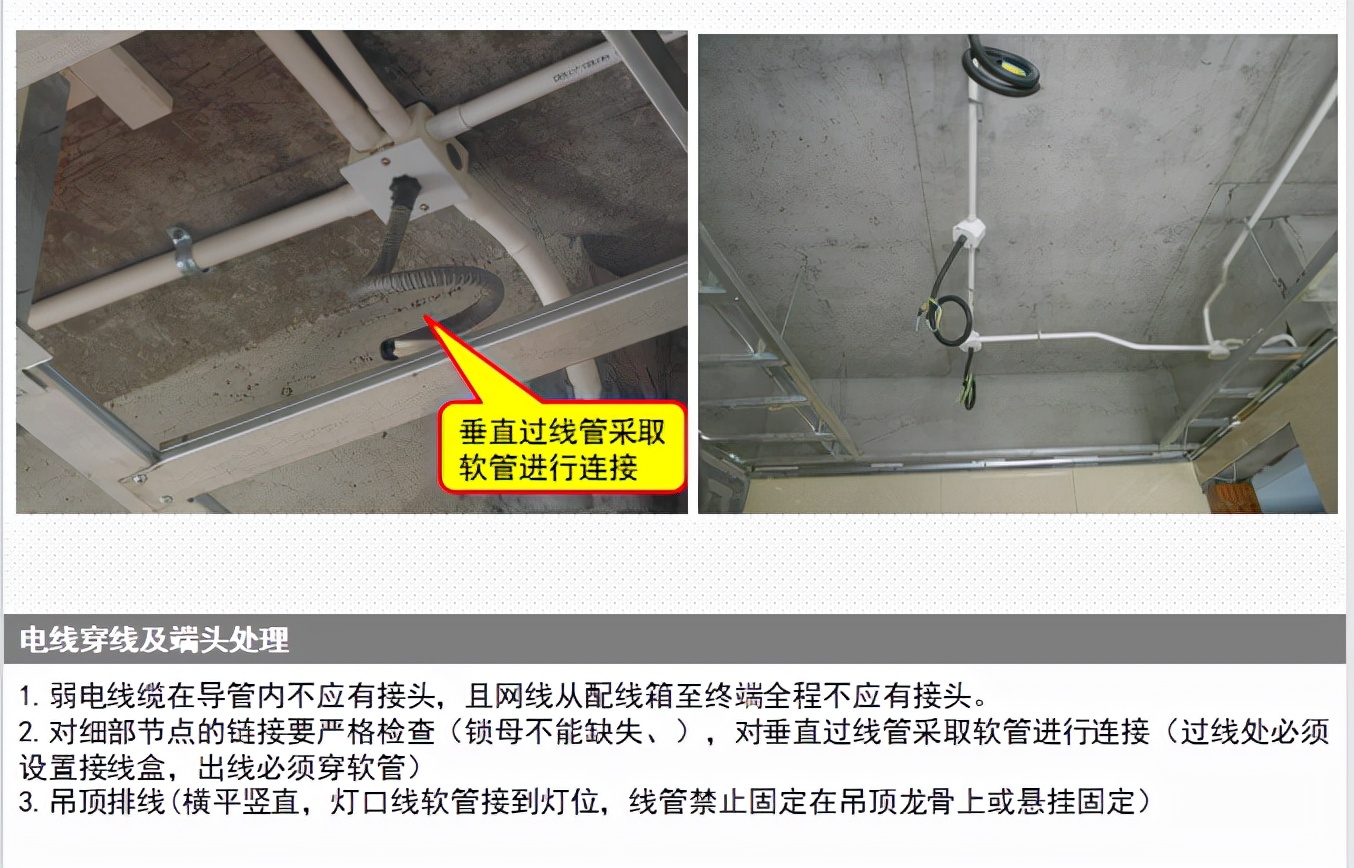 精装修工程（住宅类）施工工艺工法之机电安装工程