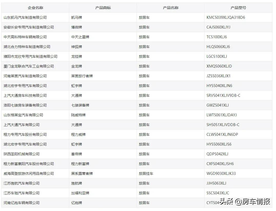 重磅新车即将上市！10来万也能住得挺舒服，最后一台大通值得期待