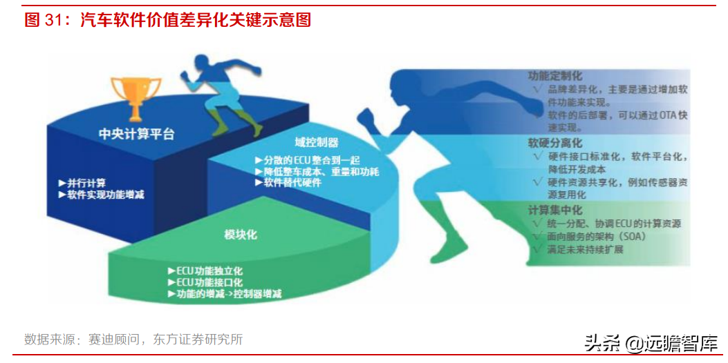 中科创达：布局智能软件、网联汽车和智能物联网，三大业务齐发展