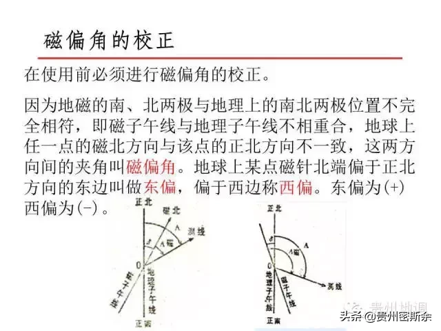 地质罗盘 & 风水罗盘 de 鉴赏及使用