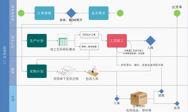 电脑端五款全面的优质软件，每一款都能颠覆你的认知