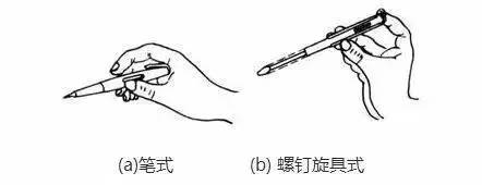 物业电工常用工具的使用方法