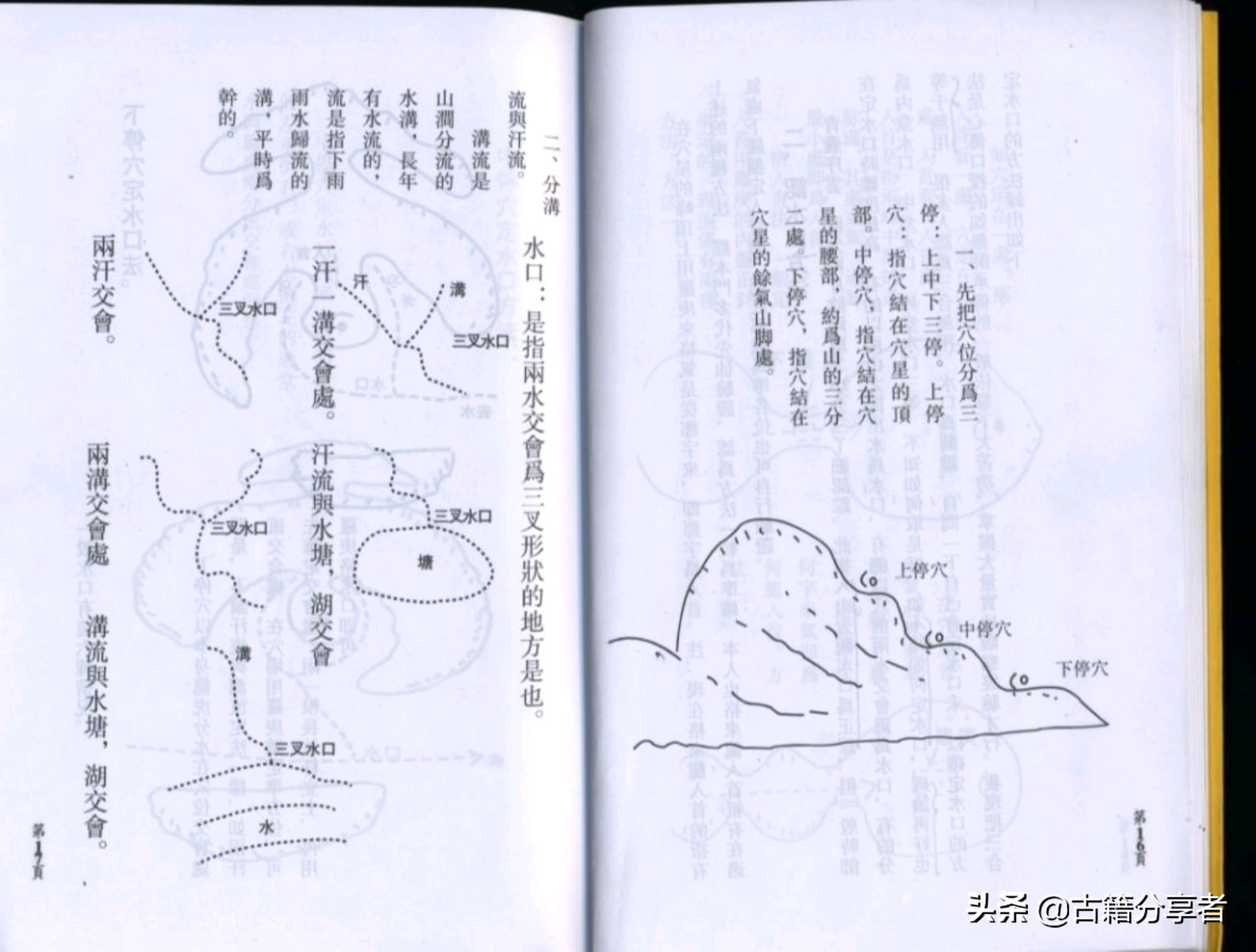 （三僚杨公风水）基础篇