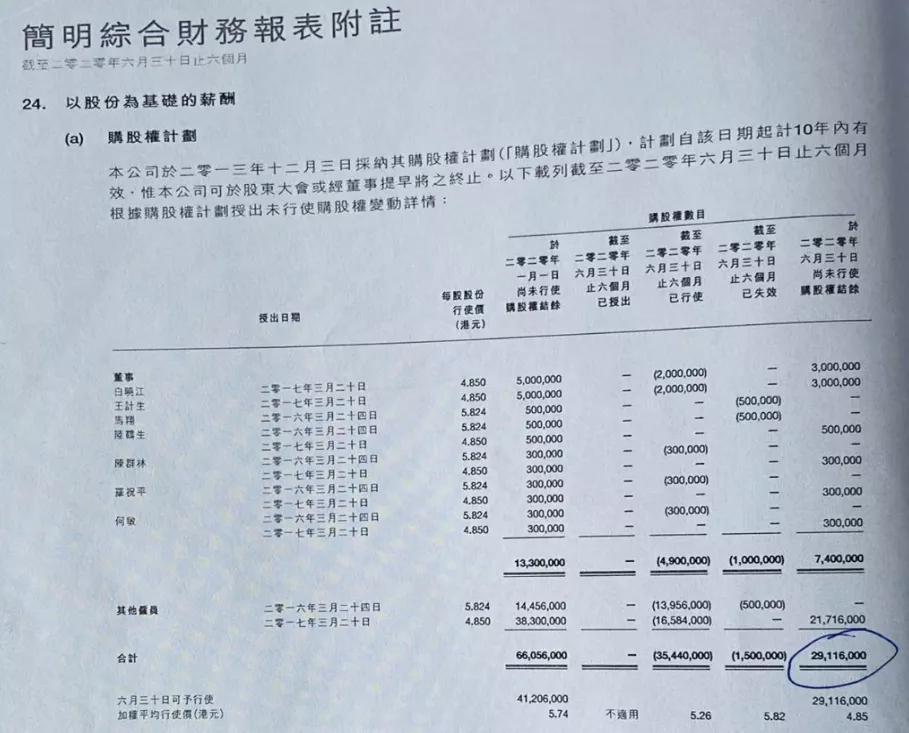 简单粗暴说股本