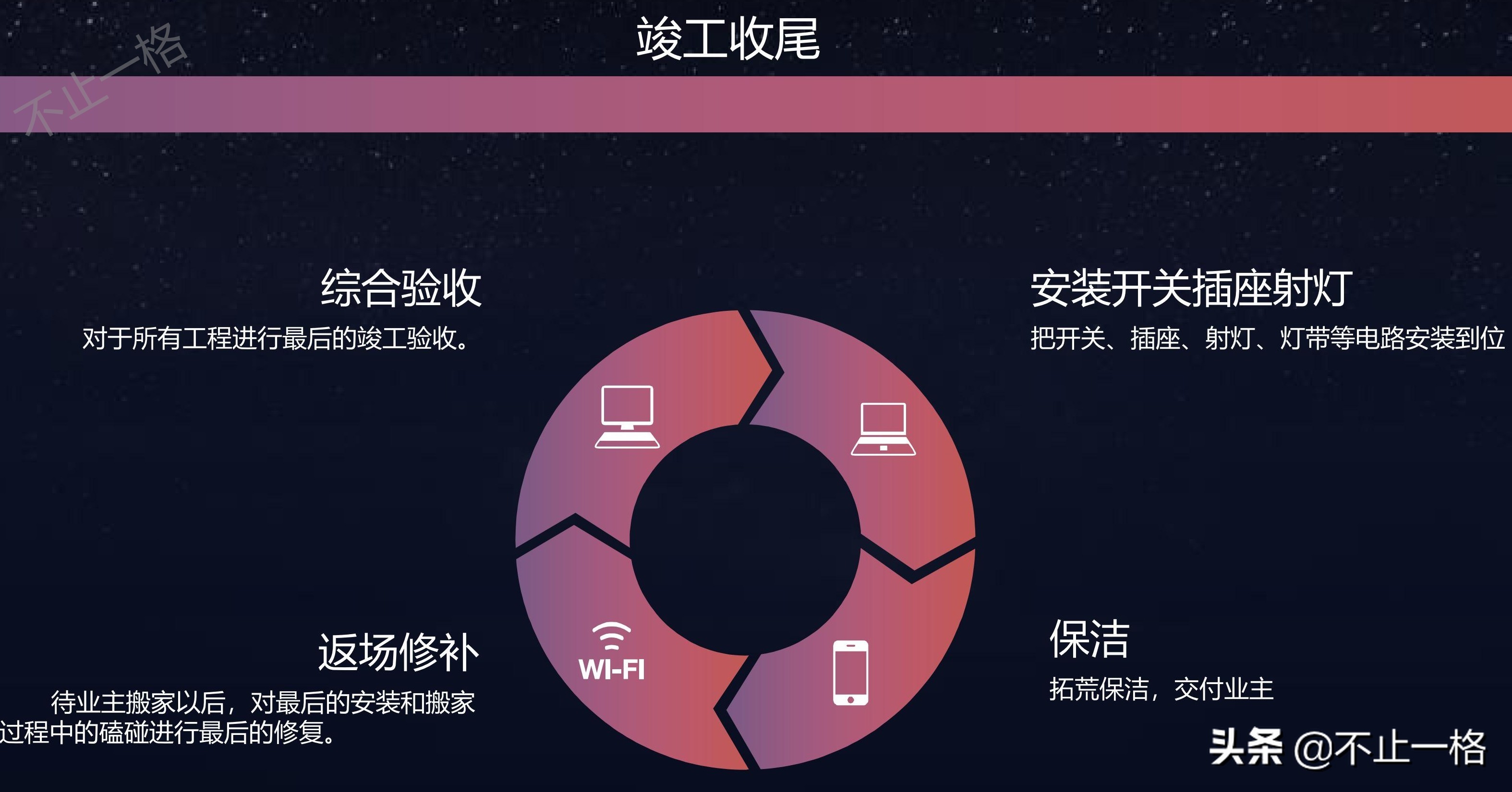 装修36计 | 谁说装修很简单？谁说很复杂？搞明白装修流程再说话