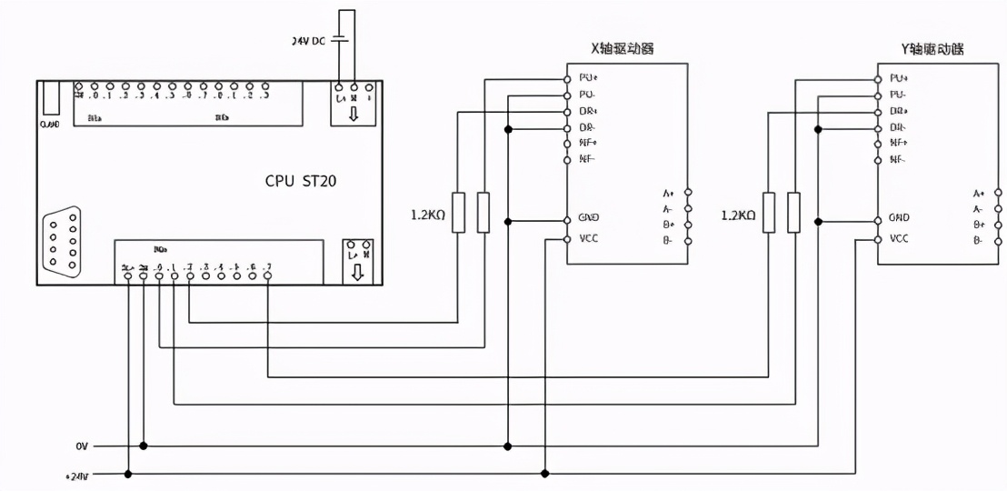 S7-200SMART 圆形轨迹的算法及程序