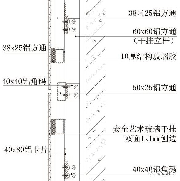 地面、吊顶、墙面三维节点做法施工工艺