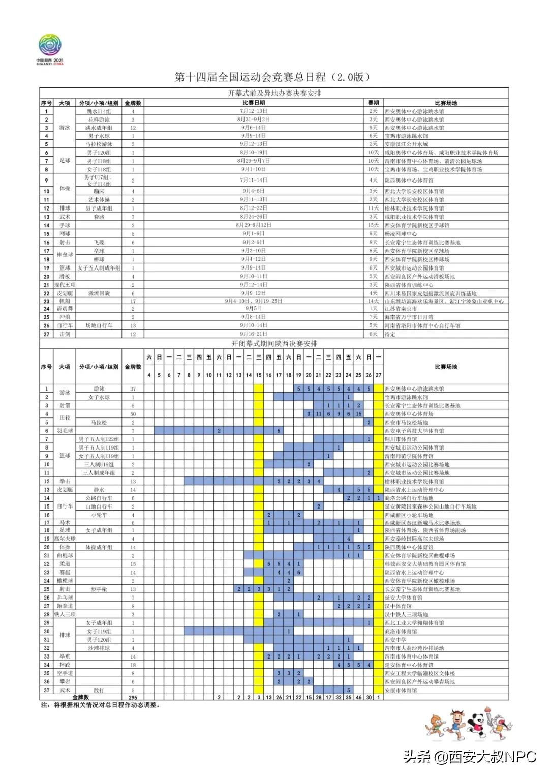 全运会可以买票吗(14届全运会购票指南，开幕式不对外售票，30元能看到苏炳添)