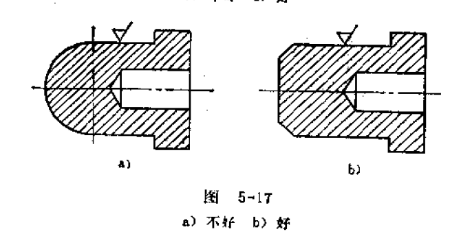 零件知识问答（4）-车削零件的构形原则是什么？