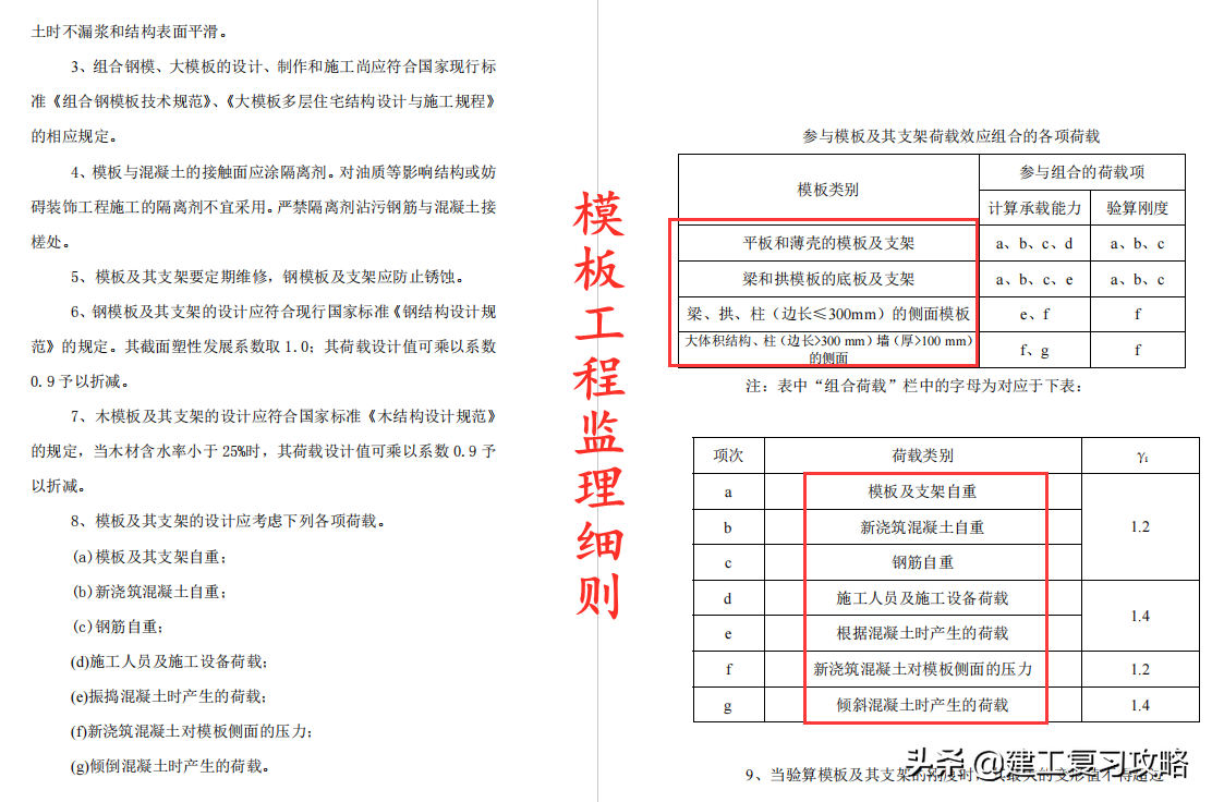 监理不好干？150套监理细则大全，理论与实践相结合，规范又实用