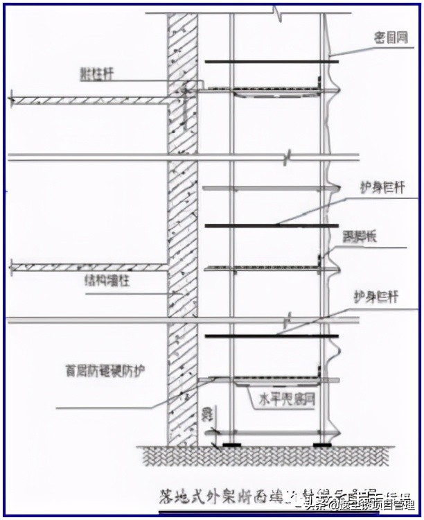 精编脚手架工程作业指导书，实用！word版可编辑下载