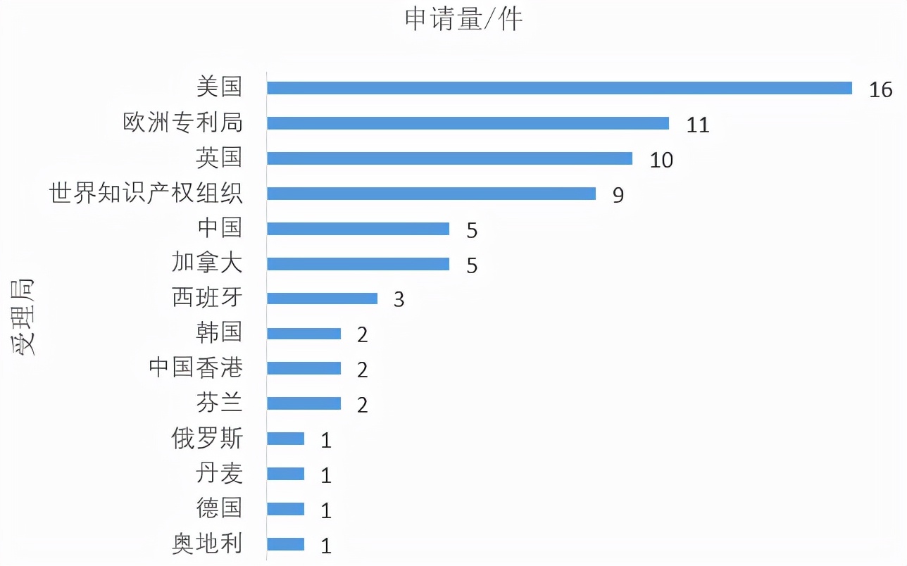 篮球世界杯转播技术(体育赛事广告的幕后推手——定制转播(DBR)技术)