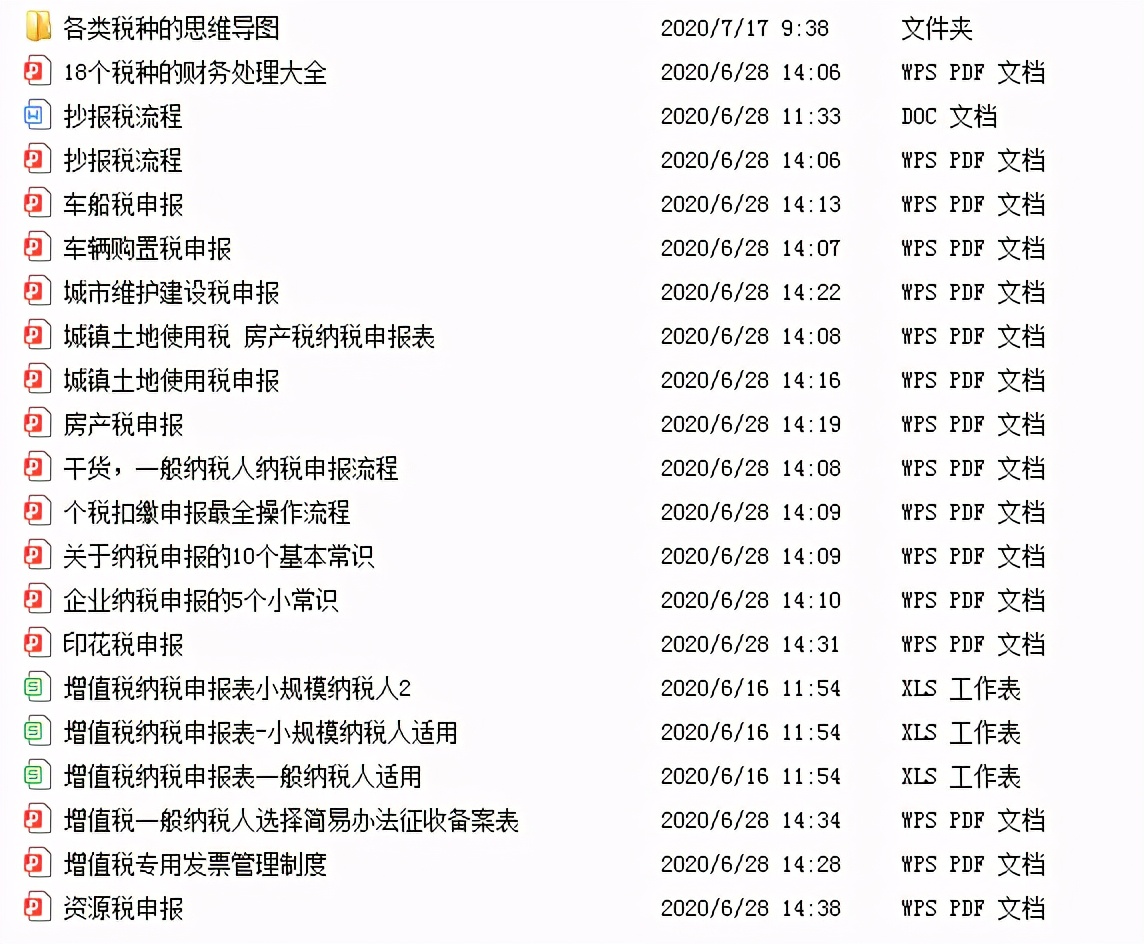 抄报税不知道怎么做？详细流程合集，让你轻松搞定报税工作