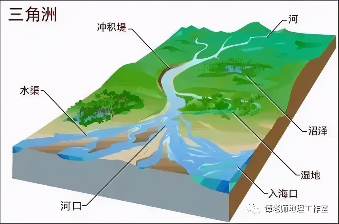 风暴潮通常分为哪两类（风暴潮通常分为哪两类类型）-第4张图片-巴山号