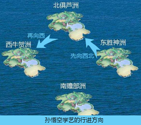 神话与现实结合的四大部洲.