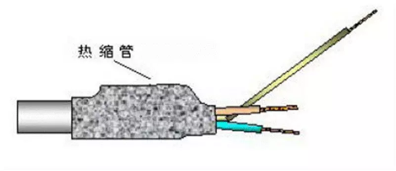 电气柜的元件怎么安装？二次回路如何布线？图文对照和示意