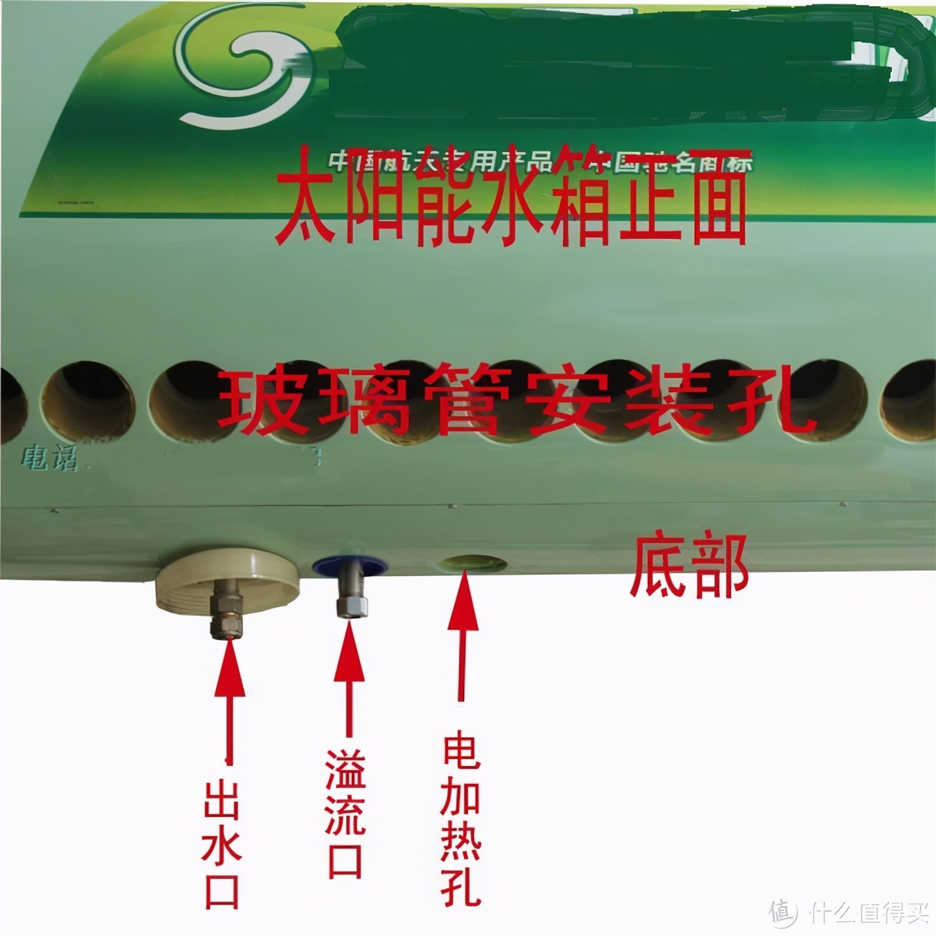 装修浅谈：开发商送的太阳能热水器到底好不好！！？怎么用好？