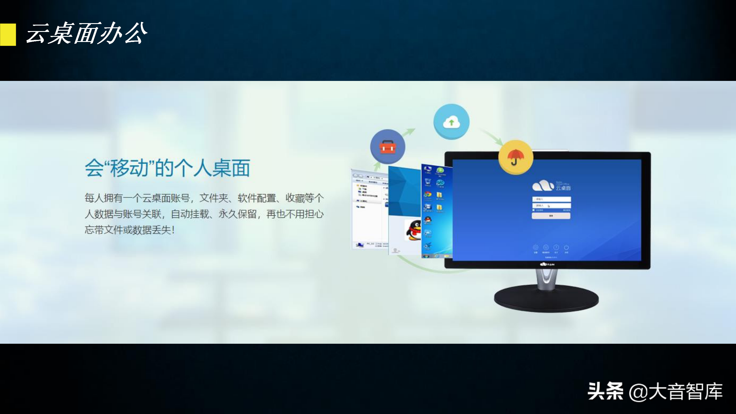 60页智慧园区规划方案PPT