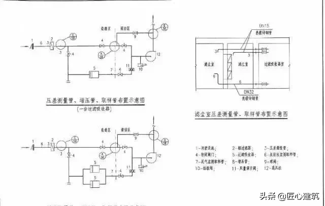 人防工程的这些细节要注意，否则验收很可能通不过！