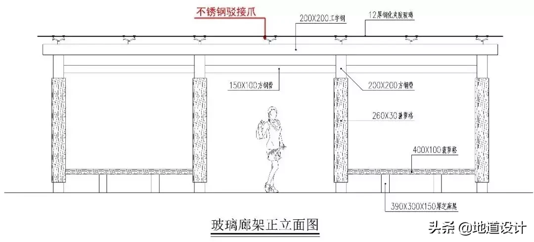 园林景观工艺大全第六讲！