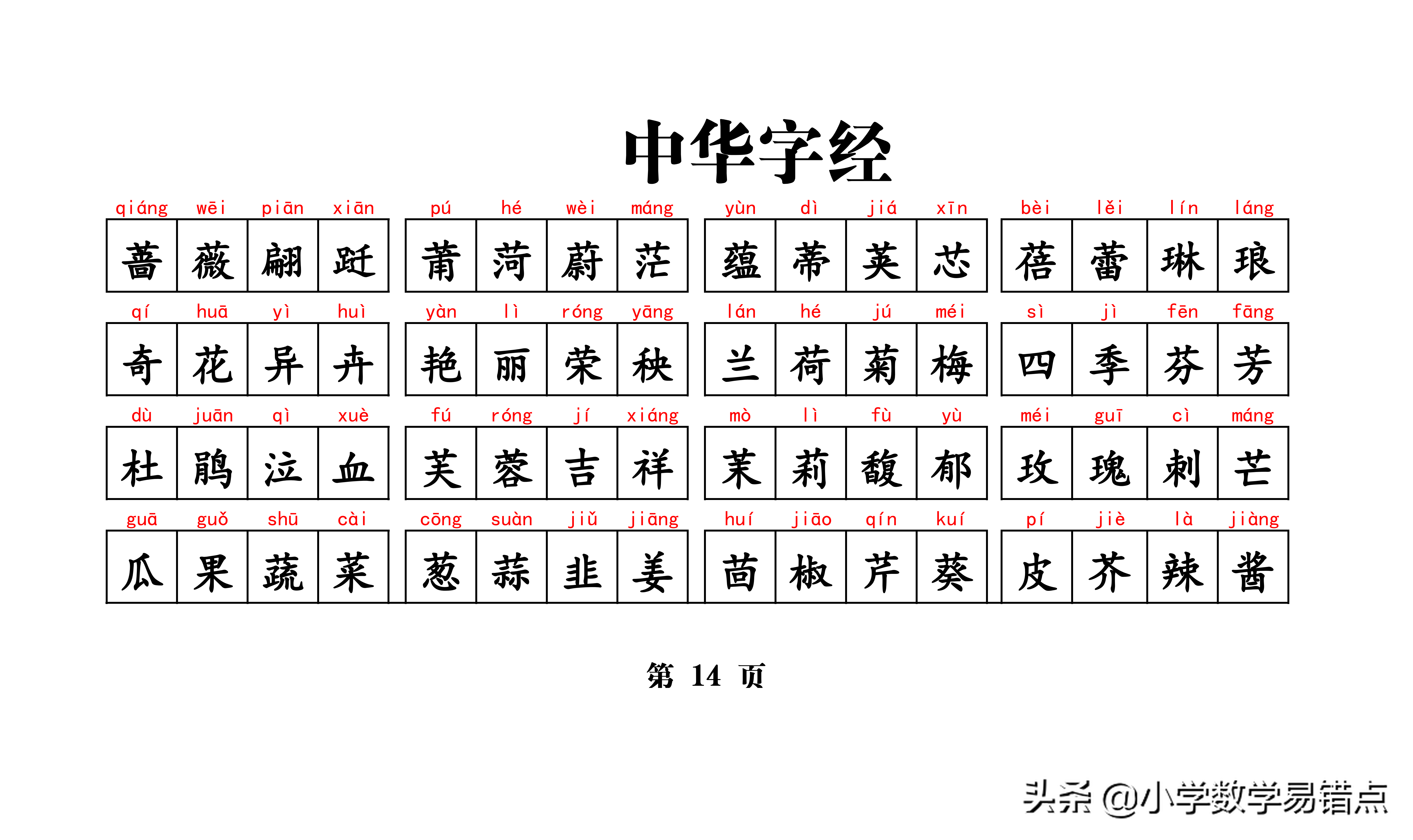 常用4000汉字《中华字经》（含拼音）孩子悄悄记，成绩噌噌噌上升