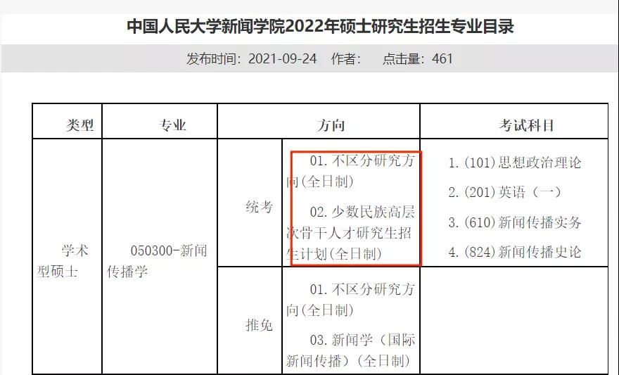 今年谁是扩招之王？新传考研44校招生目录变动汇总