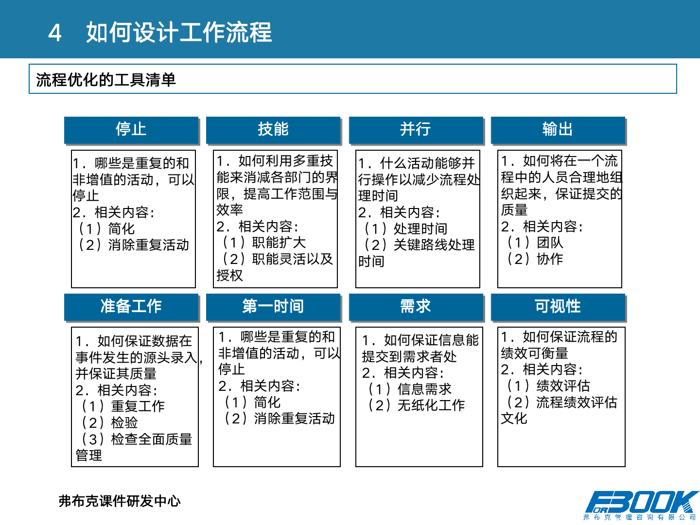 财会：财务管理体系设计全案，11大体系，87张PPT，财管必备！