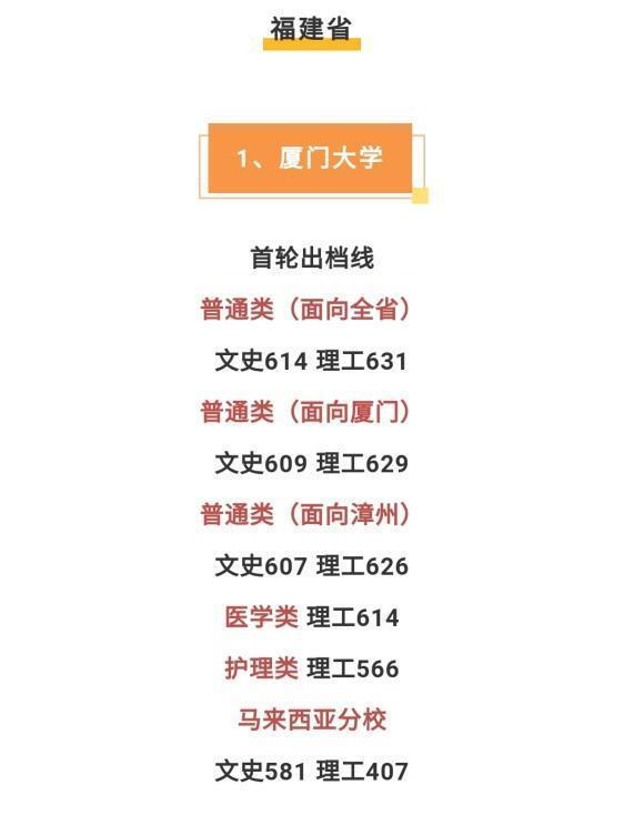 高考“低分捡漏王”，407分捡漏985名校，名副其实的高考锦鲤