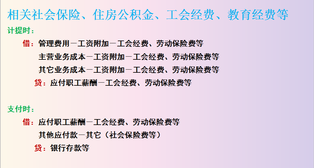 贴心陈会计：整理好了需要的物业财务管理及会计核算（详解）