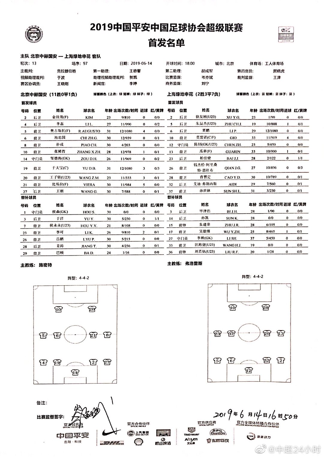 國安中超今晚直播（央視今夜直播2場中超大戰！國安VS申花首發出爐，00后國腳出場）