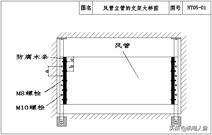 机电安装如何创优？看看这份工艺策划