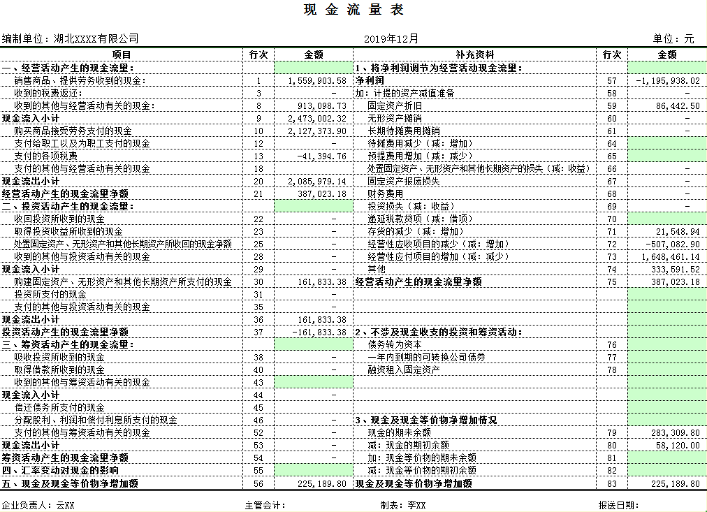 财务经理自制的Excel财务记账系统，竟比公司3600的软件还好用