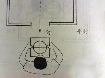 罗盘的使用方法入门图解，罗盘怎么看详解