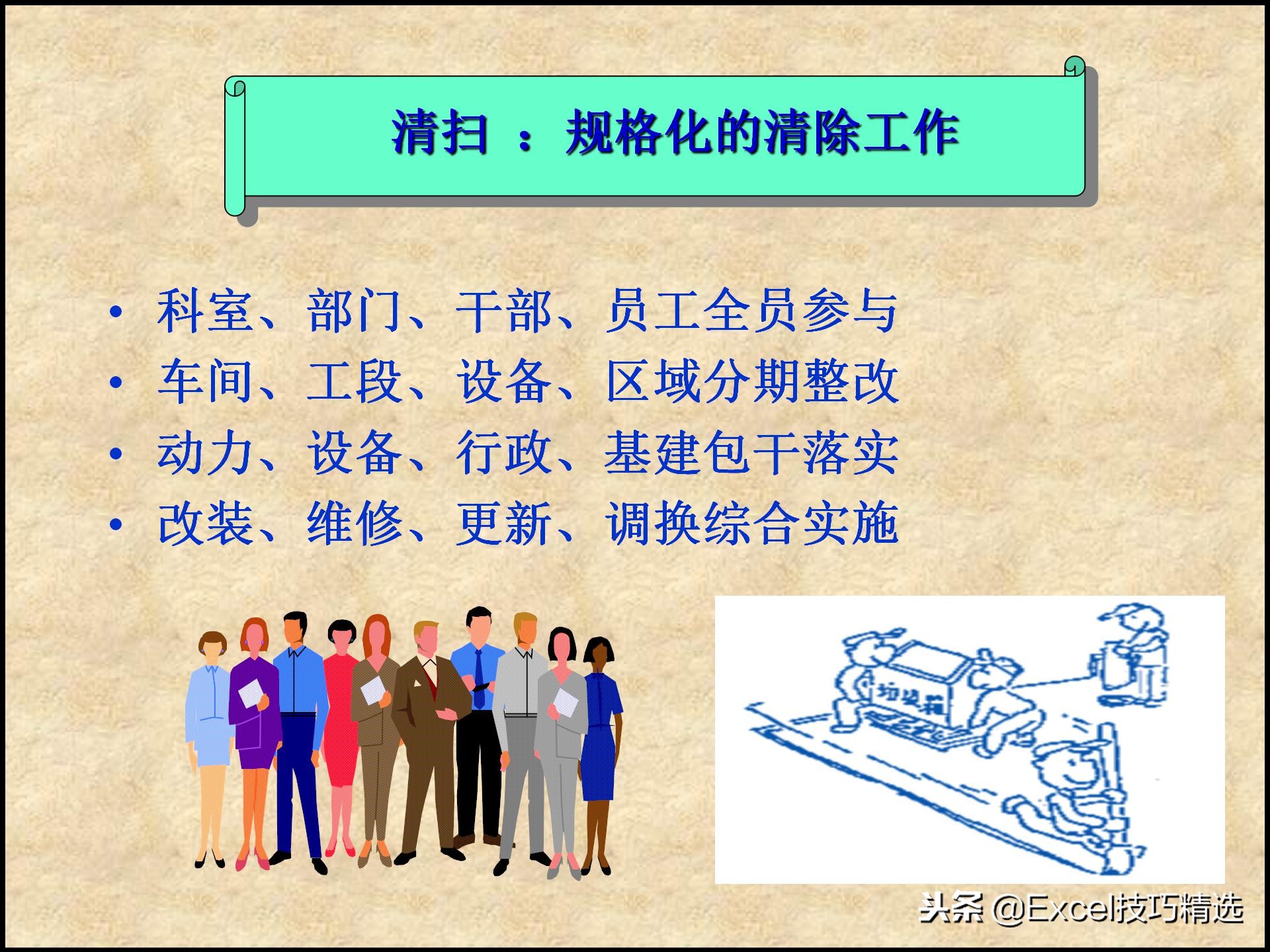 110页的精益生产管理5S培训课件，很棒的5S现场管理知识，推荐！