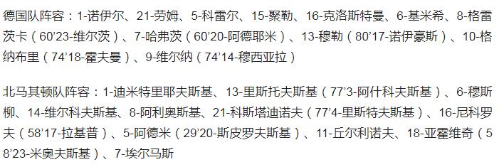 挑战世界杯足球赛(世预赛-德国4-0客胜北马其顿 提前锁定小组第一 晋级卡塔尔世界杯)