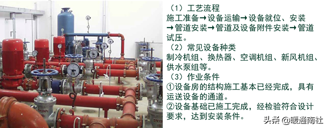 建筑总包机电系统新入行学习手册（续）