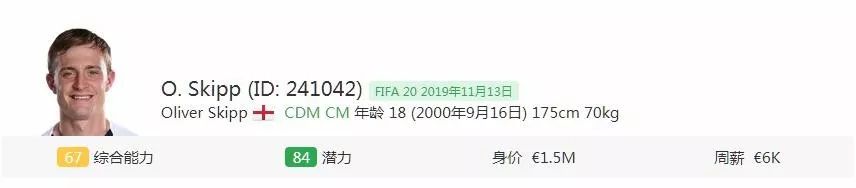 fifa世界杯补丁(「FIFA20妖人推荐」那些值得培养的18岁以下天才妖星)