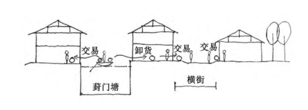 苏州招搬运工最新招聘（苏州最有人气的菜市场到底能有多好逛）