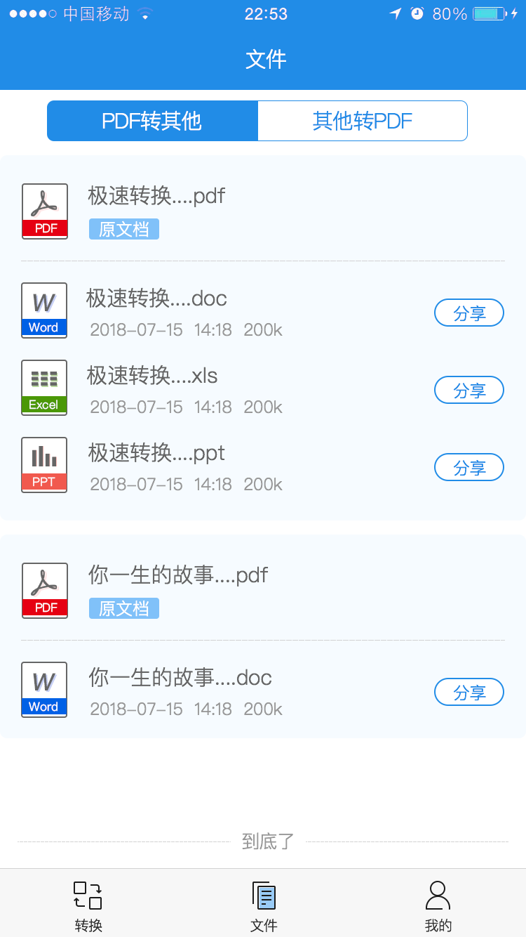 1键任意转换Word、Excel、PPT、PDF、TXT文件，1分钟学会受益无穷
