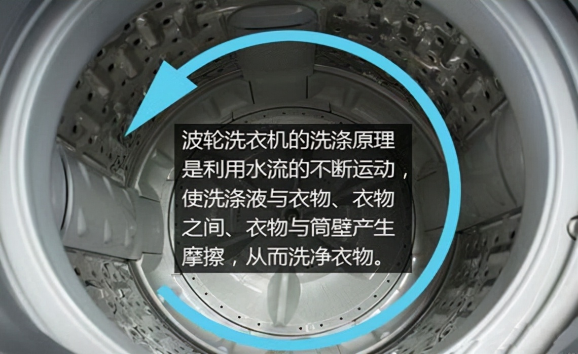 波轮洗衣机买什么样的好 波轮哪种洗衣机比较好