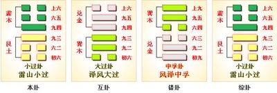 不犯大错的人生智慧——《易经》六十四卦之小过卦的人生启示