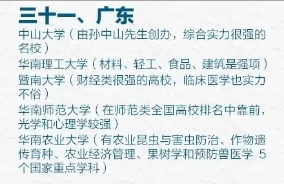 高考后怎么报考？不妨看看各省最好的大学排名