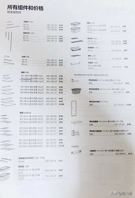 花了几万块亲自体验，才整理出这份宜家红黑榜