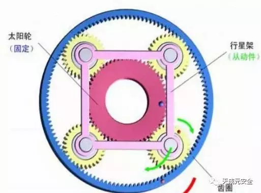 最全煤矿井下绞车知识收集汇总！