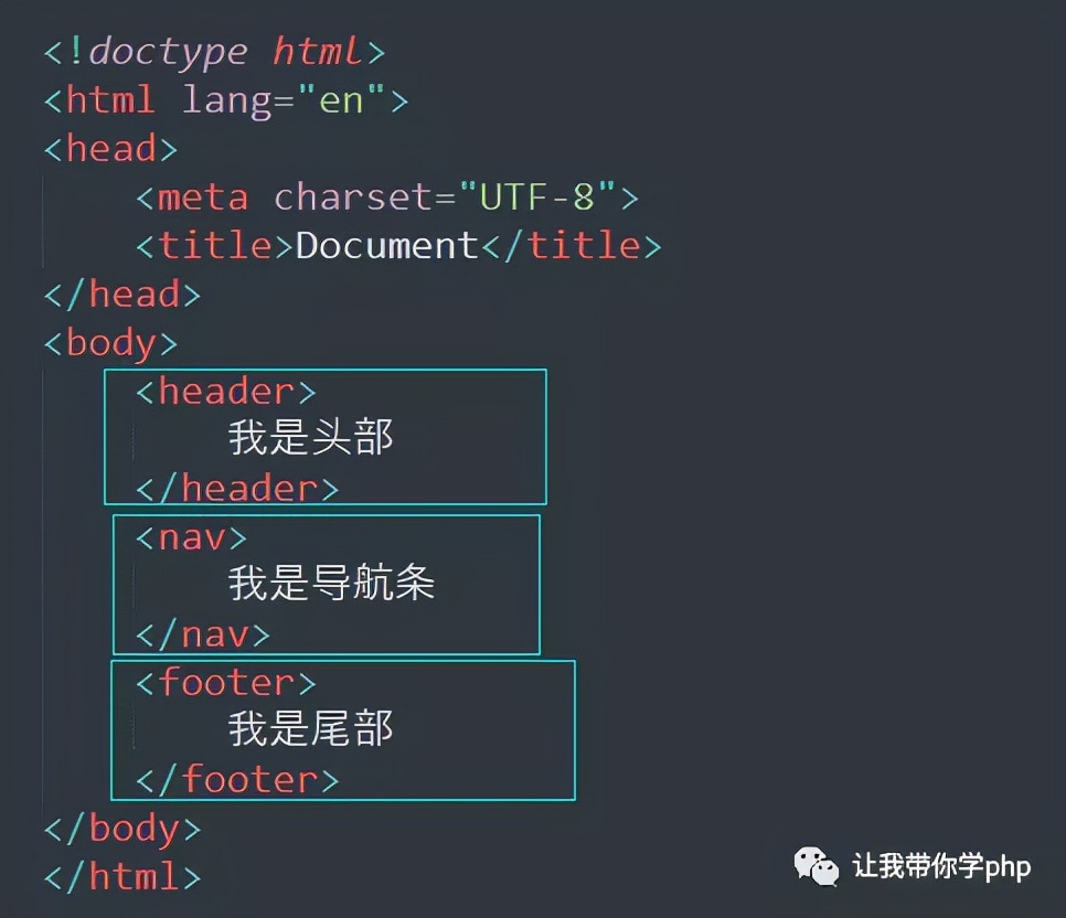 踏上编程之路的必经之路之html篇八