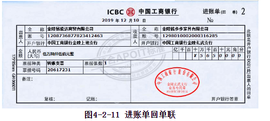 4.2出纳知识：如何用转账支票进行转账业务