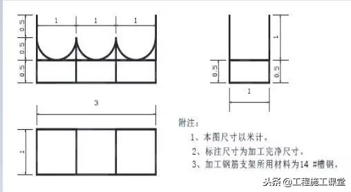 桥梁标准化施工工艺，果断分享！你还在犹豫什么？赶紧来看！